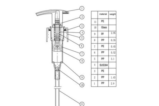 Plastic Lotion Pump